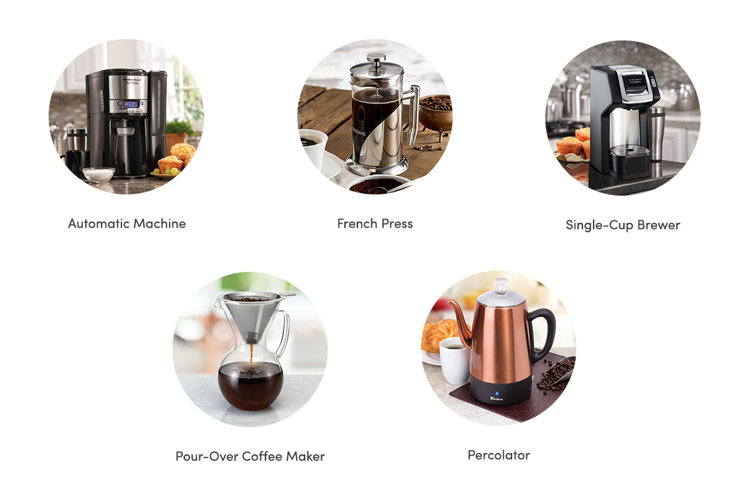 Coffee sale percolator types